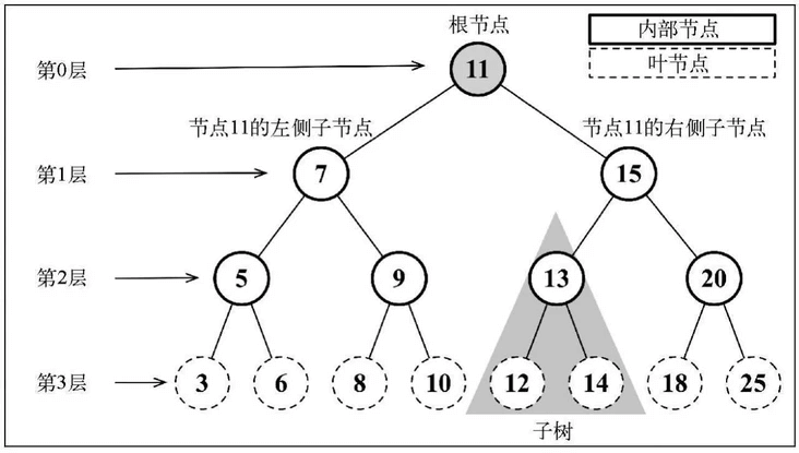 <div style="text-align: center">
